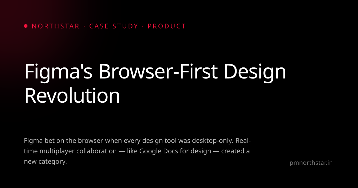 Figma's Browser-First Design Revolution | northstar
